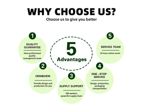 Peluche personnalisée OEM en forme d'ours Porte-clés inspiré des <span class=keywords><strong>frites</strong></span> Porte-clés en coton avec rembourrage en coton PP - Product Image 6