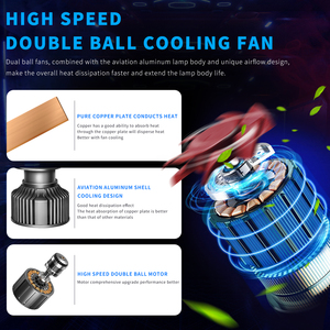 H1 h8 h9 h11 h3 <span class=keywords><strong>9140</strong></span> 9145 880 881 h4 9004 9007 h13 <span class=keywords><strong>led</strong></span> đèn pha 9005 9006 tùy chỉnh 9012 <span class=keywords><strong>led</strong></span> đèn pha <span class=keywords><strong>led</strong></span> cho xe đèn pha h7 - Product Image 6