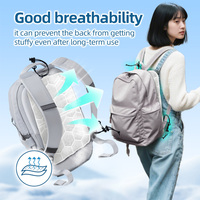Mochila Refrigerante Megacool PCM TPU con Material de Cambio de Fase, Inserto Refrigerante para Mochila Escolar y Actividades al Aire Libre