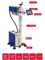 Machine de codage laser, imprimante jet d'encre, système de marquage en ligne, marqueur de date pour la production de câbles, ligne d'emballage entièrement automatique pour sacs