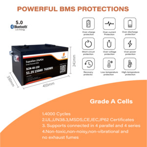แบตเตอรี่ลิเธียม LiFePO4 51.2V 150AH สำหรับรถบ้าน/รถยนต์ไฟฟ้า ยี่ห้อ EU Stock พร้อมบลูทูธ 5.0 มาตรฐาน IP62 รับประกัน 10 ปี ได้รับมาตรฐาน CE ใช้งานได้ 4000 รอบการชาร์จ - Product Image 3
