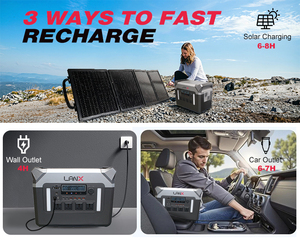 Station d'alimentation portable au lithium 3000W 2560Wh, votre solution d'énergie renouvelable de secours, appareil multifonction avec port USB Type C - Product Image 2