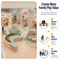 Équipement de divertissement intérieur, ville de jeux de rôle intérieure avec expériences professionnelles pour enfants, mini-ville pour centre de divertissement familial (FEC)