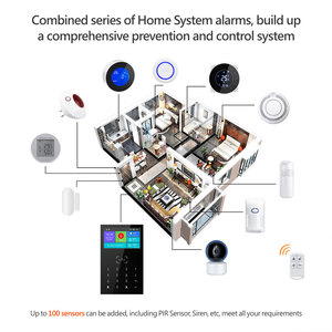 نظام إنذار منزلي ذكي عالي الجودة من تويا يعمل بشبكة واي فاي مع شاشة لمس LCD مقاس 4.3 بوصة ونظام <span class=keywords><strong>GSM</strong></span> متعدد اللغات PST-PG109-4G - Product Image 4