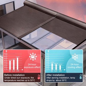 Persianas Retráctiles para Techo, Persianas Exteriores con Riel Deslizante, Cortinas para Patio, Balcón, Jardín, Techo Retráctil Motorizado - Product Image 4