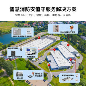 กล้องบุลเล็ตอัจฉริยะสำหรับภายนอกอาคาร เลนส์ 6 มม. ซูมดิจิตอล ภาพสีเต็มรูปแบบในเวลากลางคืน พร้อมระบบอินเตอร์คอมเสียงและการแจ้งเตือน - Product Image 3