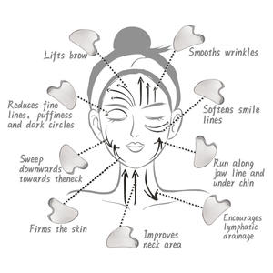 Herramienta de masaje <span class=keywords><strong>Facial</strong></span> Gua Sha de acero inoxidable más vendida Beauty Metal Guasha para uso corporal - Product Image 5