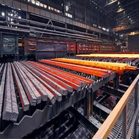 A36 200*200 JIS usine fabrication fer doux acier au carbone billettes forgé barre de tige carrée