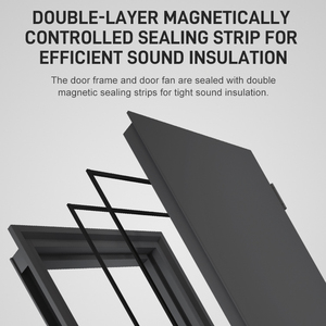 High-quality, Custom Stainless Steel Fireproof Soundproof Acoustic Doors for <b>TV</b> Studios, Music Rooms, Recording Studios BNK2.0 S - Product Image 2
