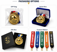 PeaKeen Fabricante Mayorista de Trofeos y Medallas Deportivas de Fútbol Personalizados y Económicos con Nombre en Oro