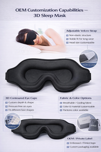 หน้ากากปิดตา 3 มิติ สำหรับคนนอนตะแคงและต่อขนตา ปิดแสงได้สนิท รับผลิตตามแบบ OEM ขั้นต่ำ 100 ชิ้น - Product Image 2