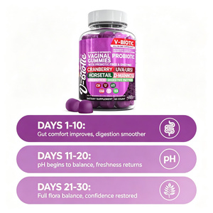 LUVVITA Gummies Probiotiques Personnalisés en Gros pour Femmes avec Prébiotiques pour la Santé Intestinale, l'Équilibre Hormonal et les Soins de Santé Adulte - Product Image 4