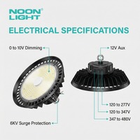 NOONLIGHTING UFO LED 100W avec driver DALI IP65 pour l'éclairage des gymnases