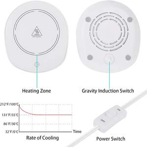 Tapis de tasse chaud de conception de mode personnalisable favorable à l'environnement - Product Image 6