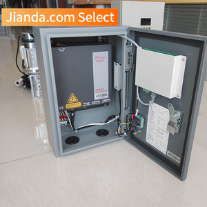 高速滚动快速门使用控制箱伺服电机高速门 - Product Image 3