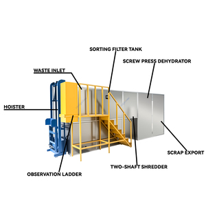 Máquina de clasificación automática de residuos de alimentos prometida de calidad/equipo de reciclaje de recolección de basura de Venta profesional - Product Image 6