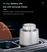 Diffuseur d'arômes portable pour voiture, rechargeable USB Type C, diffuseur d'huiles essentielles et de parfums pour véhicule, purificateur d'air de table