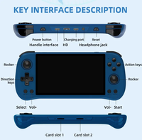 Console de jeu portable Powkiddy X55, écran IPS 5,5 pouces 1280x720, RK3566, jeux rétro open source, WiFi, batterie 4000 mAh, 10000 jeux