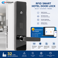 Cerradura Inteligente RFID de Acero para Puerta de Hotel, Moderna, Minimalista y Económica |   Cilindro de Cerradura de Grado C con Entrada por Tarjeta para Puertas de Hoteles