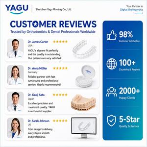 Diseño Personalizado de Alineadores Transparentes de TPU con Planificación de Movimiento Dental por Etapas y Servicio de Producción de Bandejas para Clínicas de Ortodoncia por Yagu - Product Image 2