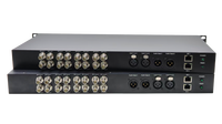 Multi-service Video Multiplexer 3G HD SDI to SMPTE Fiber Optic Converter with Fast Ethernet Serial Port for CCTV Systems