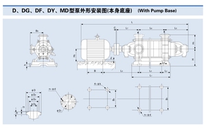 ปั๊มน้ำแรงดันสูงแบบแรงเหวี่ยงแนวนอน SUOU DF25-50*5 สำหรับหม้อไอน้ำ ระบบหมุนเวียนน้ำร้อนหลายระดับ 37KW 80MM - Product Image 4