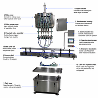 Ligne de remplissage automatique haute performance pour liquides et pâtes, destinée aux condiments et à la production de conserves alimentaires