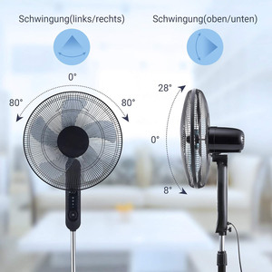 พัดลมพลังงานแสงอาทิตย์14/16/18นิ้ว12V DC แบบไร้แปรงถ่านพัดลมพลังงานแสงอาทิตย์แบบแท่นสำหรับระบบบ้านพลังงานแสงอาทิตย์ - Product Image 2