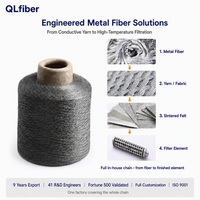 Industrial High Strength Stainless Steel Sewing Thread Temperature Resistant Metallic Yarn