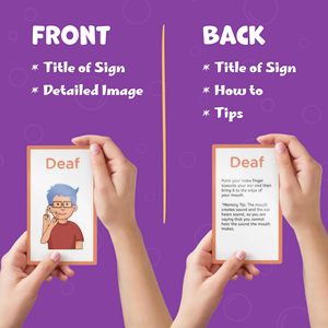 Tarjetas de lenguaje de señas en inglés para niños sordos, incluyen palabras de inicio, vocabulario y palabras de alta frecuencia, personalizables para el cliente - Product Image 4