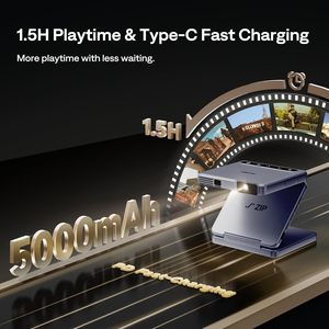 Aurzen máy chiếu kích thước bỏ túi mini DLP di động gấp ba lần màu xanh có khóa kéo máy chiếu Pin tích hợp sạc nhanh Type-C - Product Image 2