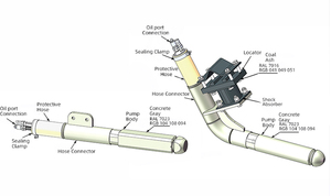 Meilleur prix Vibrateur hydraulique de nivellement à haute fréquence pour blocs de béton utilisé pour les projets de pavage - Product Image 4