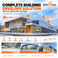 Panneau sandwich isolant en laine de roche GloStar pour système de bardage mural et de toiture de patinoire intérieure, structure sportive, terrain de hockey