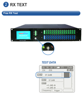 Fabrika Fiyatı 1550nm Fiber Optik Sinyal Yükseltici 32 Portlu EYDFA WDM EDFA CATV Optik SC/APC FTTH PON Ağı