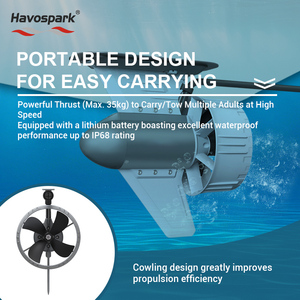Havospark H01 แรงขับ 35 กก./77 ปอนด์ 6 เกียร์เดินหน้า กำลังสูง ติดตั้งง่าย สำหรับกระดานยืนพาย เรือคายัค เรือตกปลา H01 Envir - Product Image 1