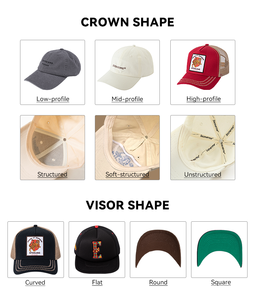 Nueva Gorra <span class=keywords><strong>de</strong></span> Béisbol <span class=keywords><strong>de</strong></span> Dos Tonos Vintage, Estructurada, <span class=keywords><strong>de</strong></span> Poliéster, con Bordado 3D - Product Image 6