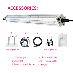 Lampe de culture LED sous-canopée ANDY 1,2 m 150 W Spectre Rouge Profond IP65 3 mol/J 270 éclairage trois côtés pour la croissance et la floraison des plantes - Product Image 5