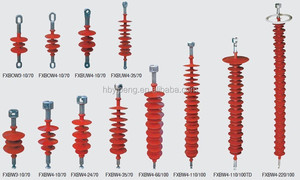 Isolateur de <span class=keywords><strong>suspension</strong></span> composite 11KV/33KV Machines d'isolateur de <span class=keywords><strong>fil</strong></span> 66KV/132KV 120kn - Product Image 4