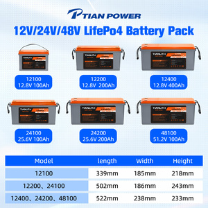 Home Energy Storage <strong>Lithium</strong> Ion <strong>Batteries</strong> Pack <strong>Lithium</strong> Ion <strong>Battery</strong> Cell 25.6v 100ah Lifepo4 <strong>Battery</strong> with Bms - Product Image 5