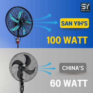 Fournisseur de pièces de ventilateur de support de lame du gril en plastique 5ABS de Turbo de 12 pouces pour l'usine d'OEM - Product Image 5