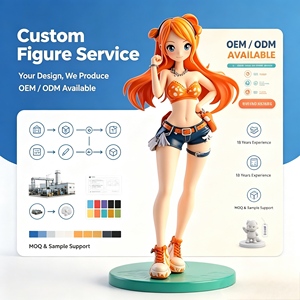 Figurine personnalisée en PVC pour boîte mystère, figurine d'action de personnage d'anime OEM ODM, jouet en plastique imprimé en 3D pour collection et cadeau - Product Image 6