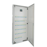 Meygo kabinet distribusi listrik, peralatan distribusi daya 3 fase 110V 32Amp DENGAN HARGA