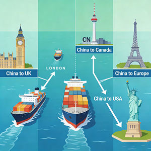 Transportadora Certificada 1688 FBA da China para Europa, EUA, Reino Unido, Canadá com Rastreamento - Logística Completa Transfronteiriça - Product Image 3