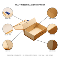 Boîte à chaussures et à vêtements personnalisée avec logo, avec couvercle magnétique, emballage cadeau haut de gamme, finition mate luxueuse