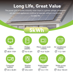 Home <b>Battery</b> 5.12kWh with RS485 CAN Communication - Product Image 2