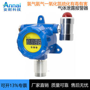 Detector de Gas Montado en Pared 0-20ppm SO2, Transmisor de Alarma Industrial Fijo, Plástico ABS, Precisión Estándar - Product Image 2
