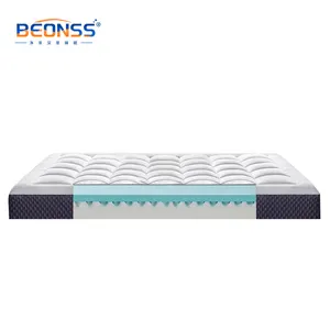 Matelas en mousse à mémoire de <span class=keywords><strong>gel</strong></span> haute densité à reliure lente Matelas hybride à ressorts en latex Colchones - Product Image 2