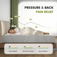 [Stock US] Matelas en mousse à mémoire de forme de 14 pouces avec gel rafraîchissant au thé vert, expédition rapide depuis l'entrepôt américain, dropshipping acceptable