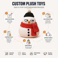 Bonhomme de neige de Noël personnalisé en laine, jouet en peluche, fabrication directe d'usine, OEM ODM, fabricant d'animaux en peluche, vente en gros, faible MOQ, peluche amusante