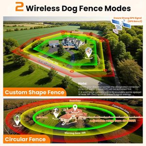 Pawton GPS <b>Dog</b> Fence <b>Collar</b> 4G LCD Display Waterproof IP67 Real Time Tracking For Medium <b>Large</b> <b>Dogs</b> - Product Image 2